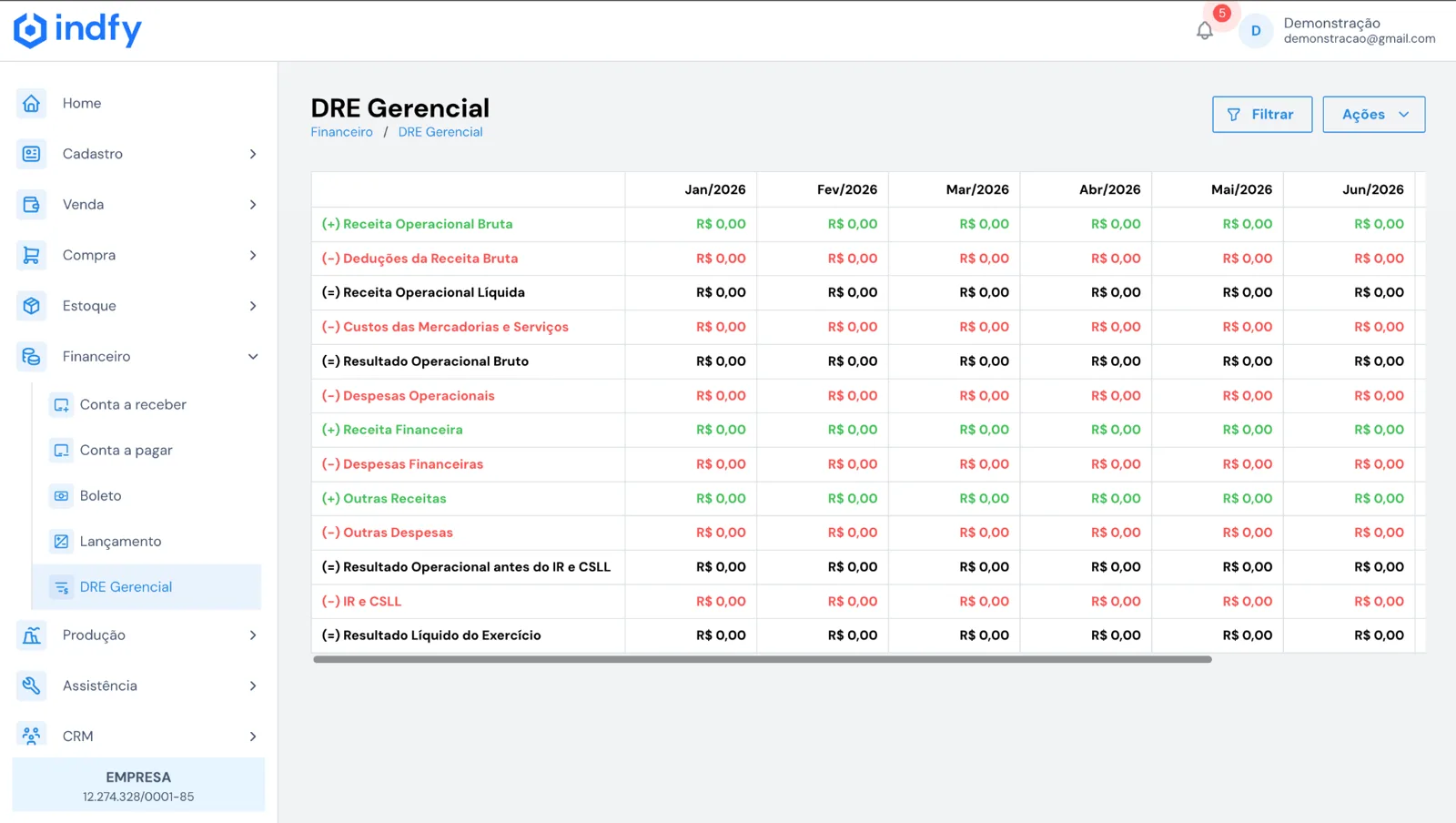 Tela de DRE gerencial no software para indústria Indfy