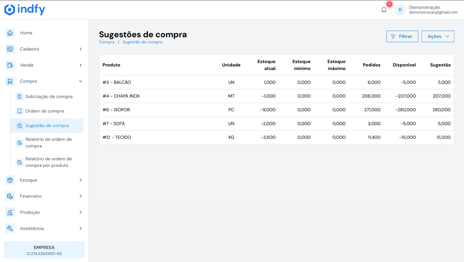 Tela de sugestões de compra com estoque atual e pedidos no Indfy